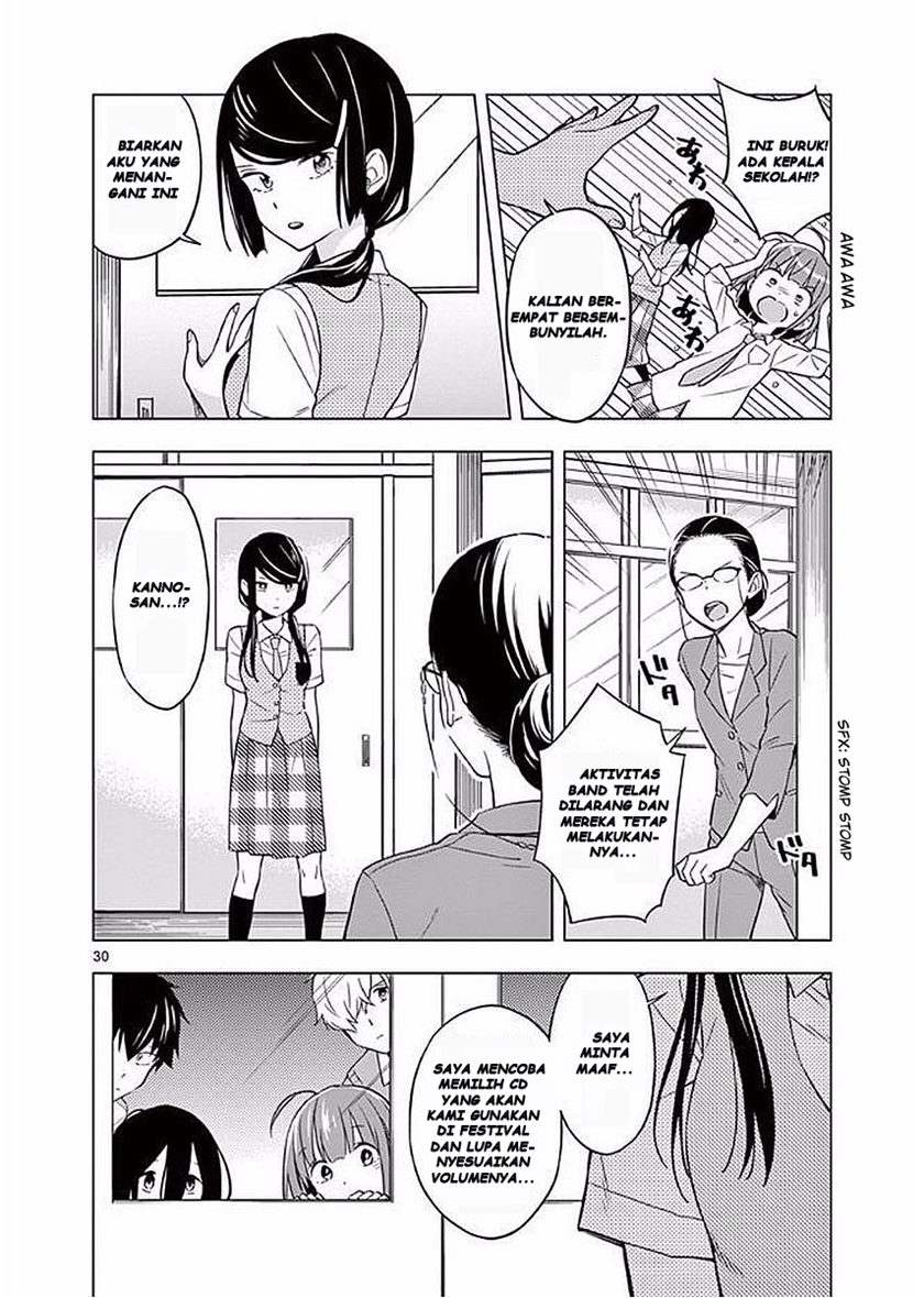 Chapter 6 - halaman 36