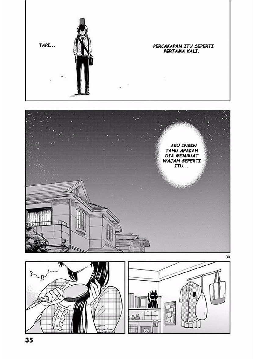 Chapter 6 - halaman 39