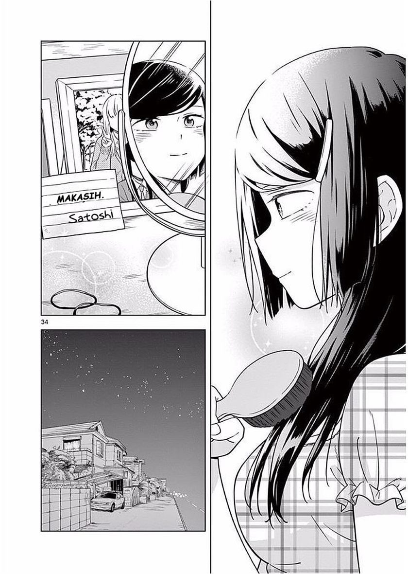 Chapter 6 - halaman 40