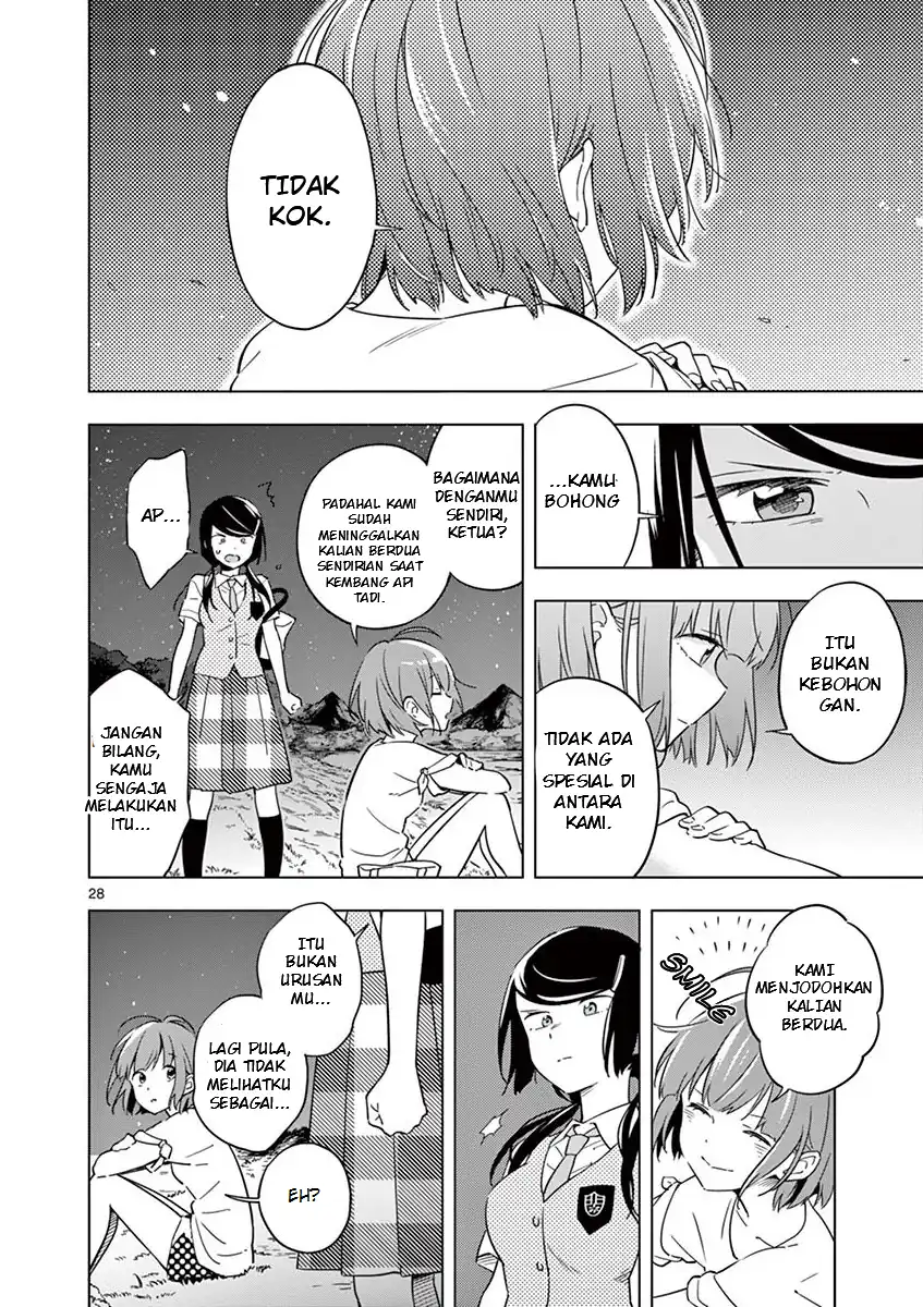 Chapter 7 - halaman 28