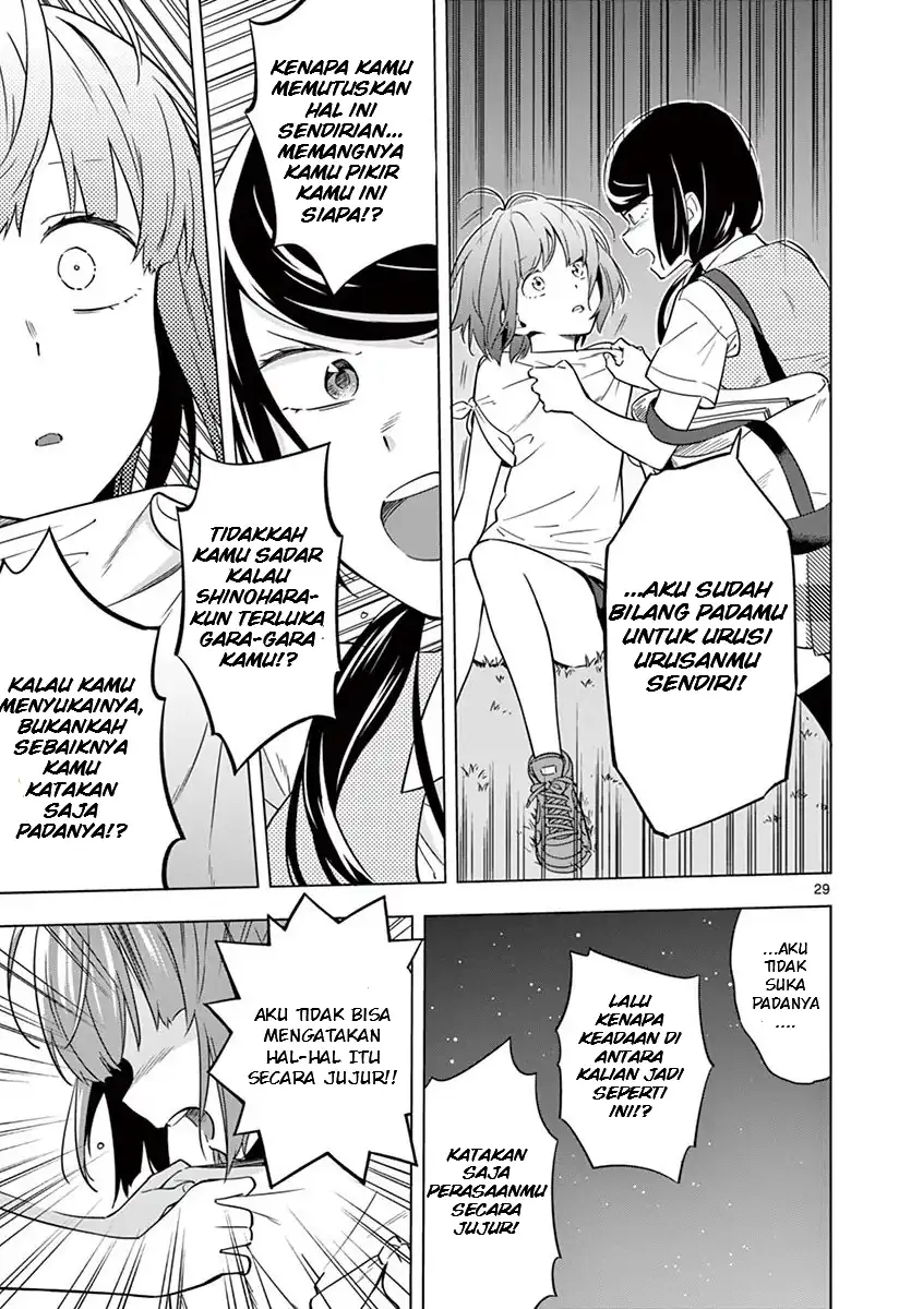 Chapter 7 - halaman 29