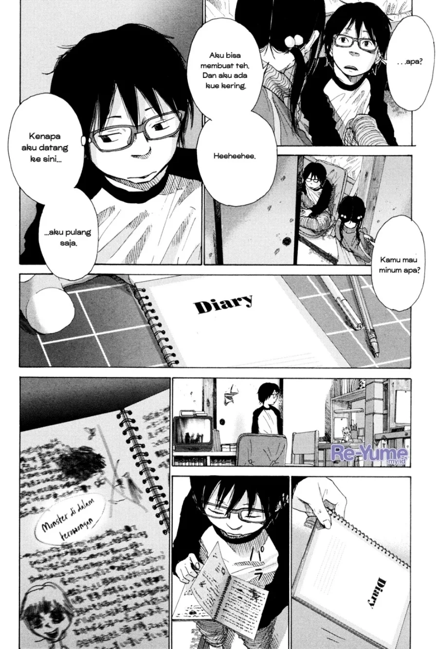 Chapter 3 - halaman 15