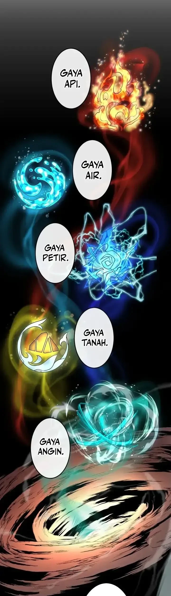 Chapter 9 - halaman 24
