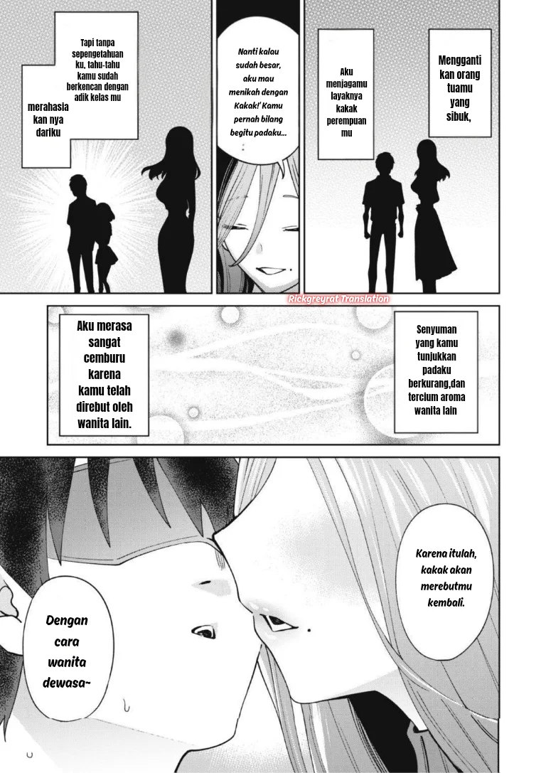 Chapter 4.2 - halaman 6