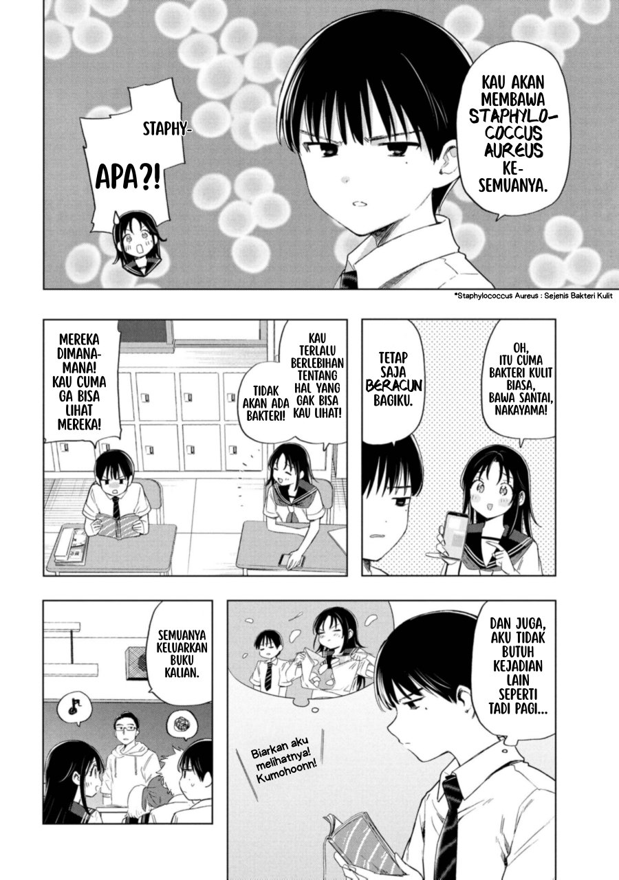 Chapter 2 - halaman 3