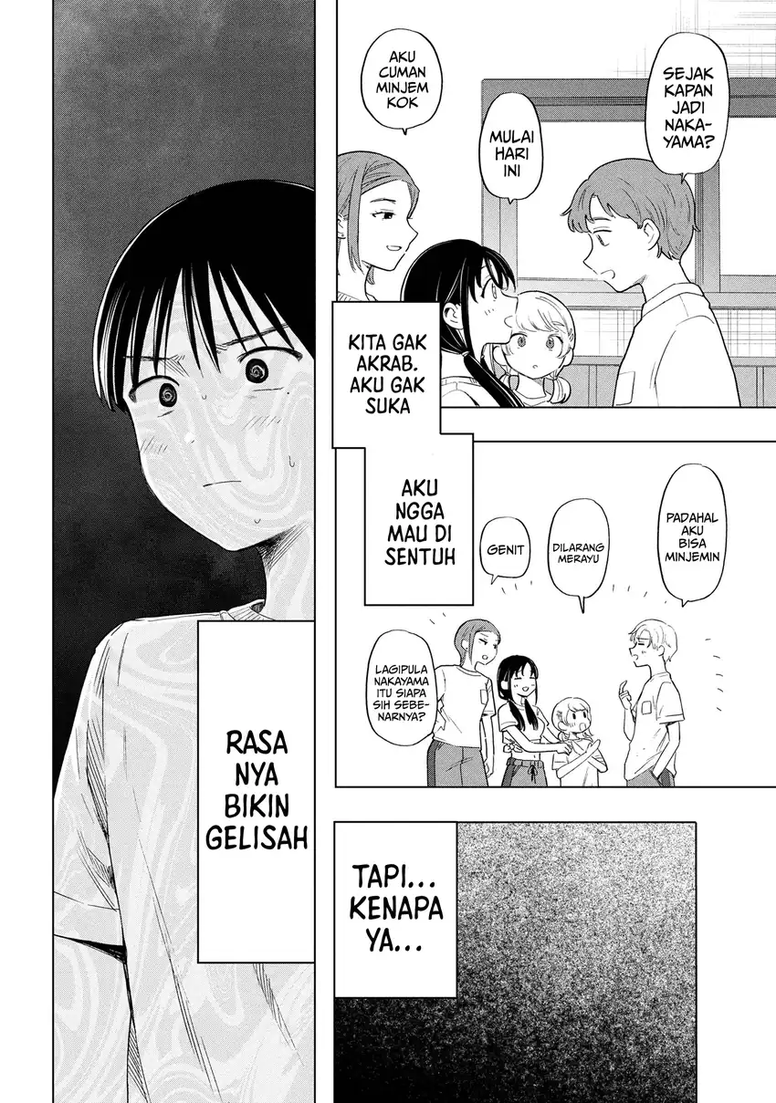 Chapter 6 - halaman 15
