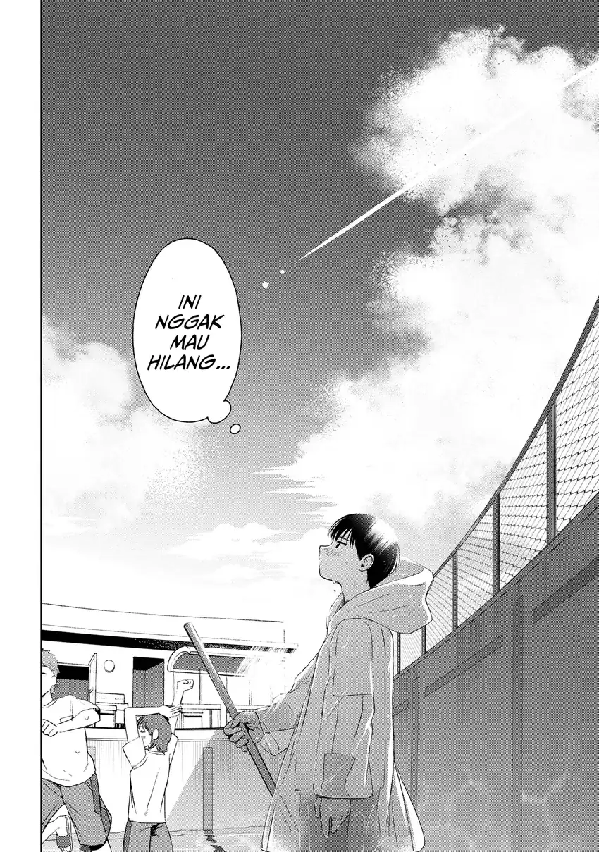 Chapter 6 - halaman 25