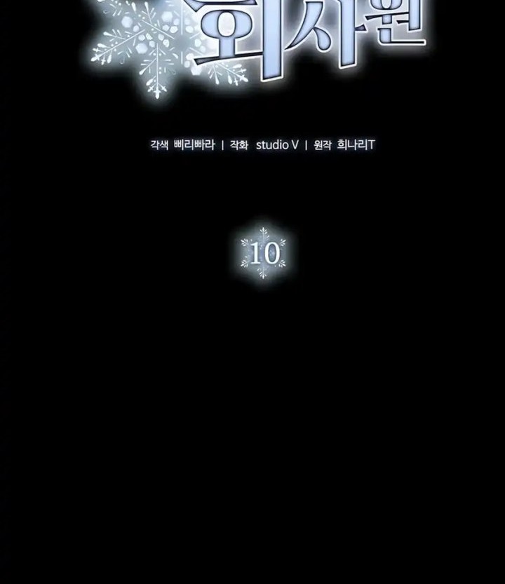 Chapter 10 - halaman 56