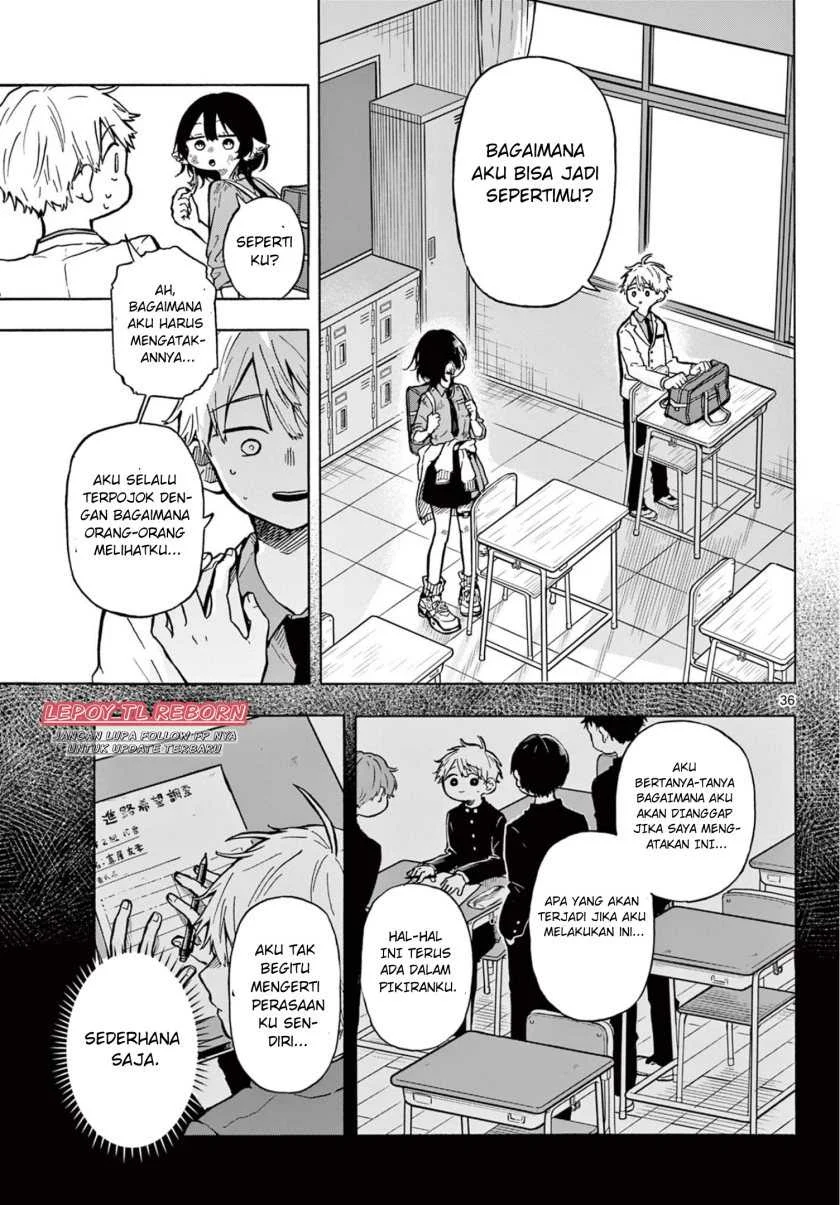 Chapter 1 - halaman 36