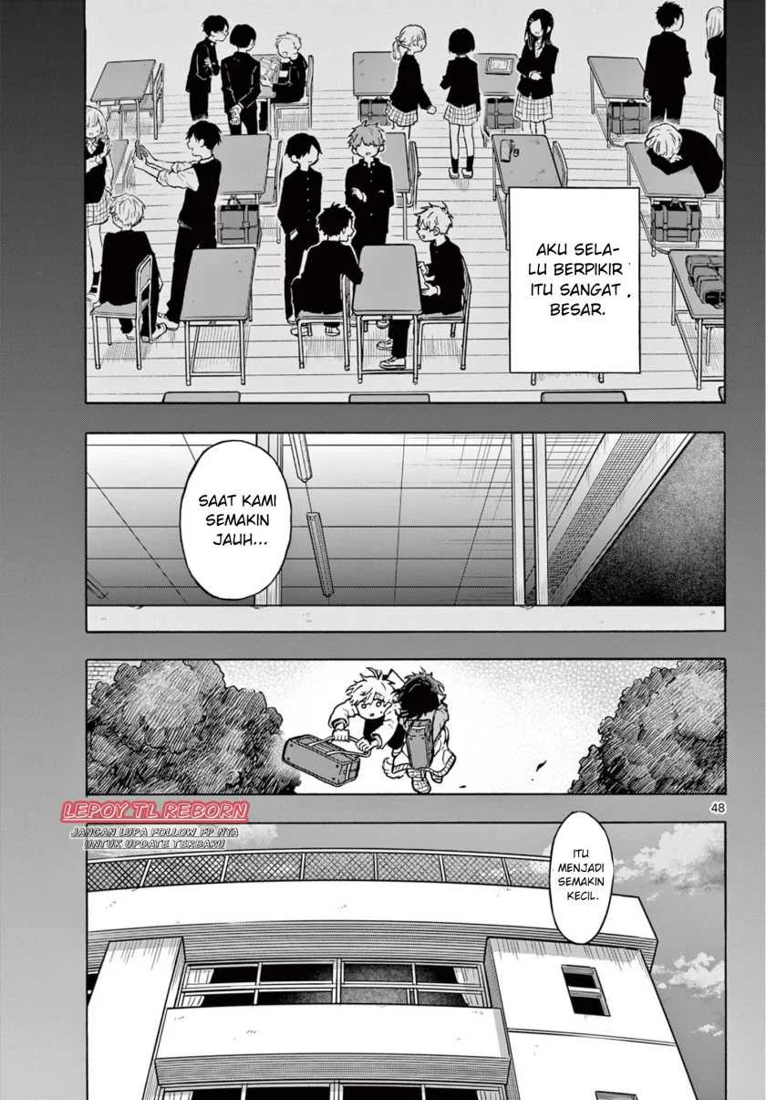 Chapter 1 - halaman 47