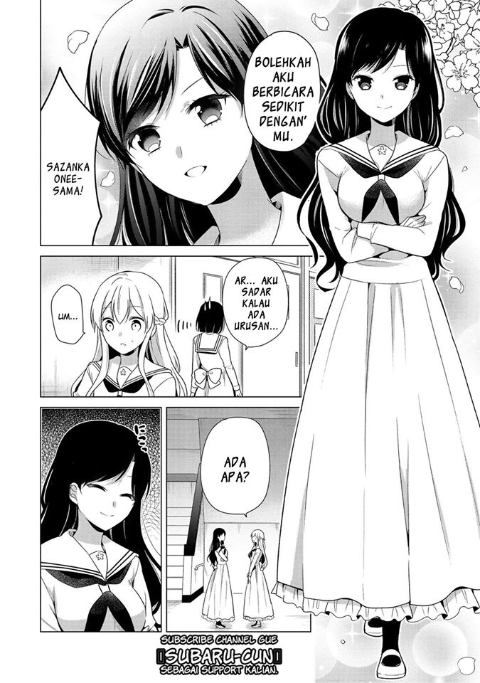 Chapter 6 - halaman 14