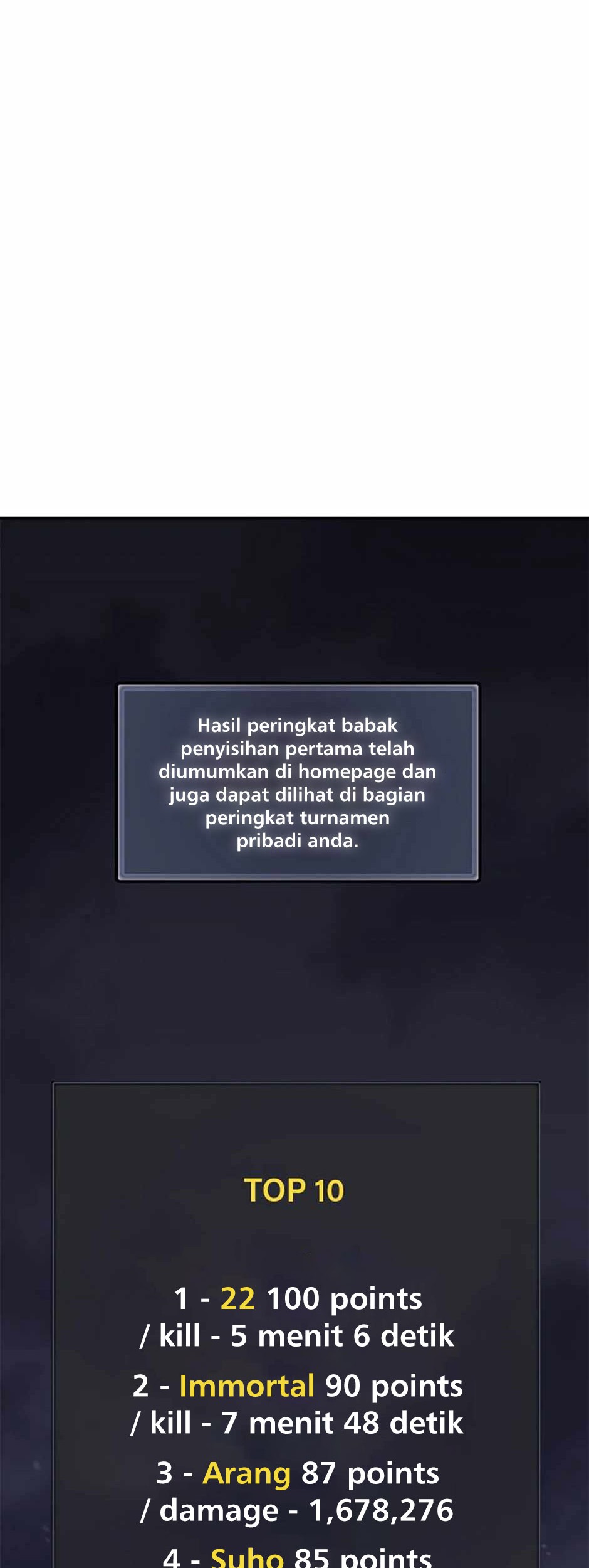 Chapter 106 - halaman 53