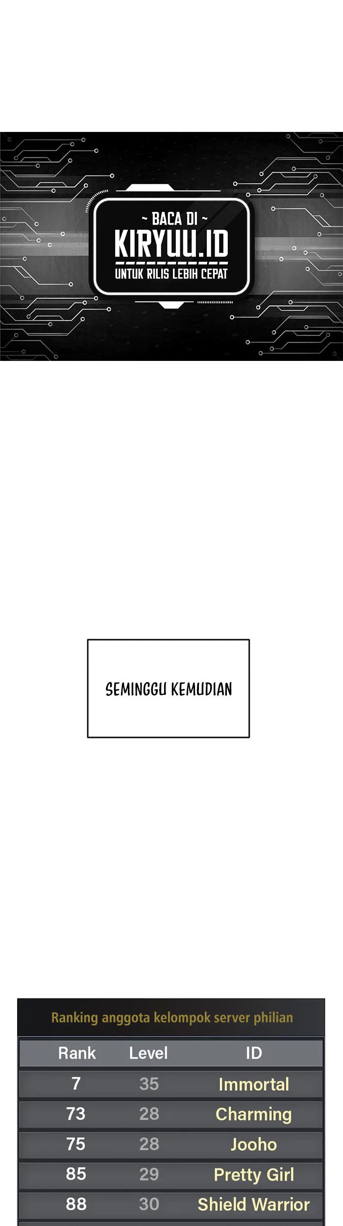 Chapter 85 - halaman 31