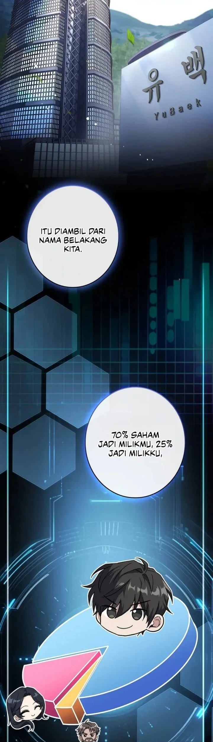 Chapter 15 - halaman 48