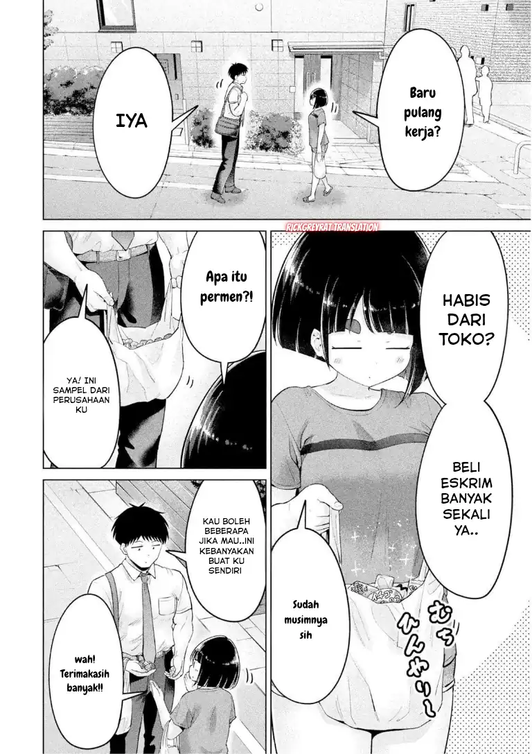 Chapter 20 - halaman 4