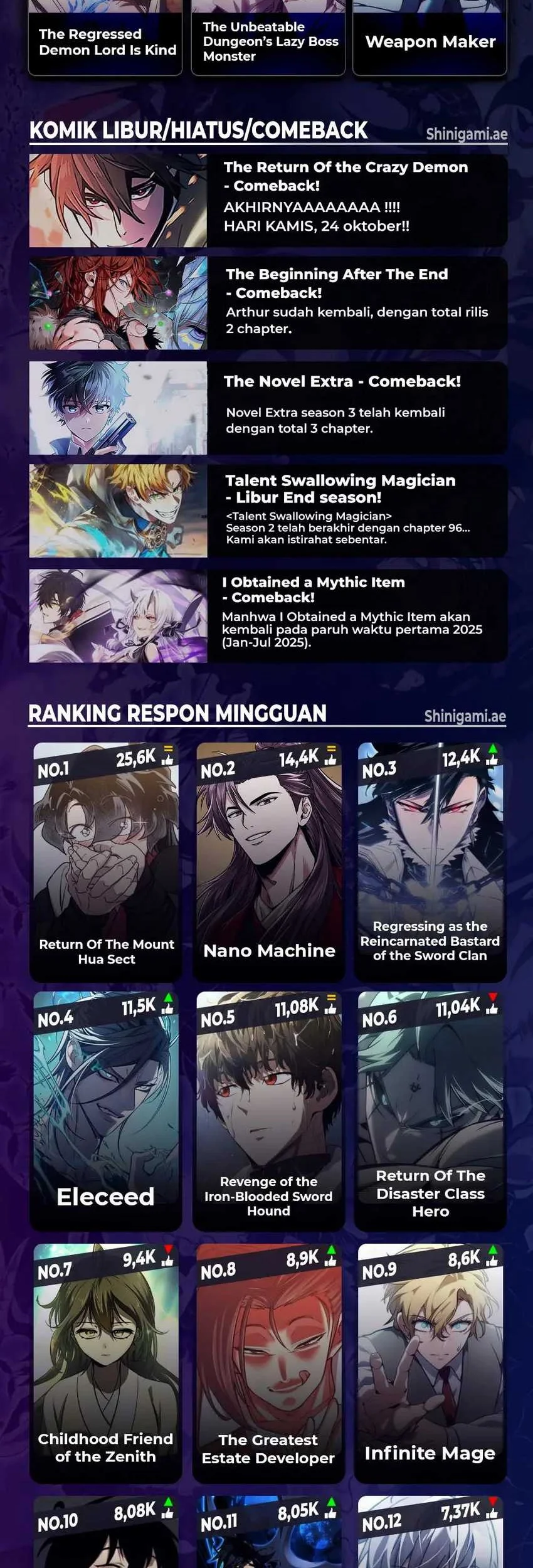 Chapter 42 - halaman 45