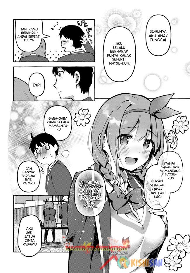Chapter 5 - halaman 22