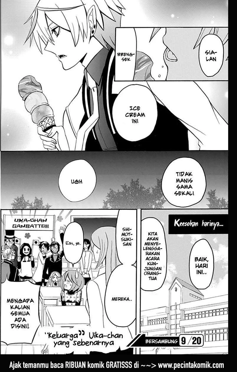 Chapter 10 - halaman 30