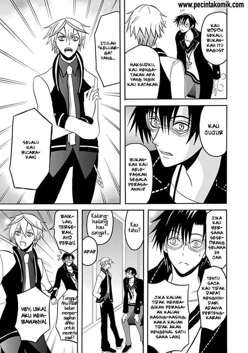 Chapter 10 - halaman 8