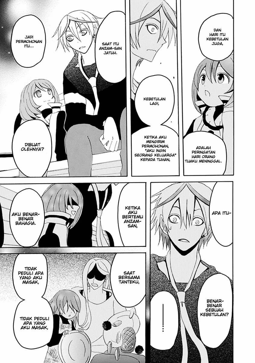 Chapter 16 - halaman 12