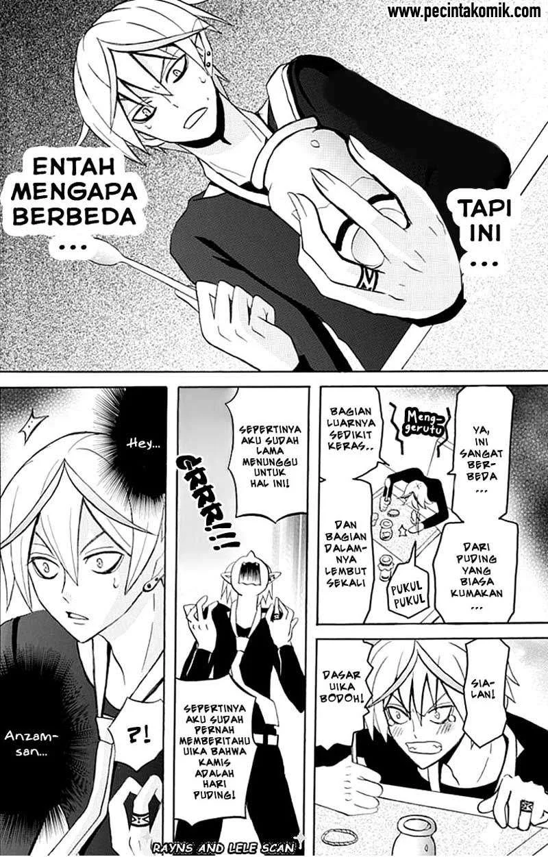 Chapter 5 - halaman 15