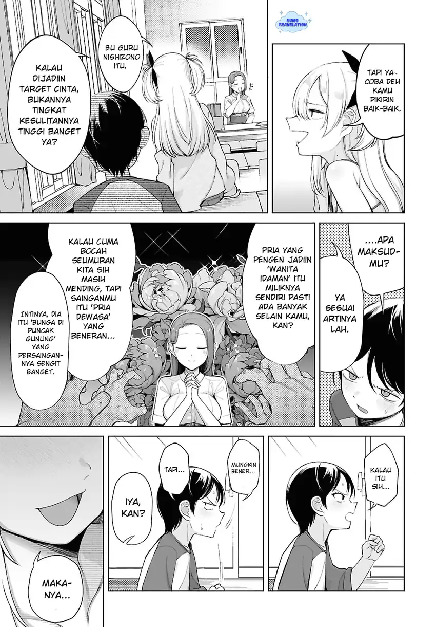 Chapter 2 - halaman 11