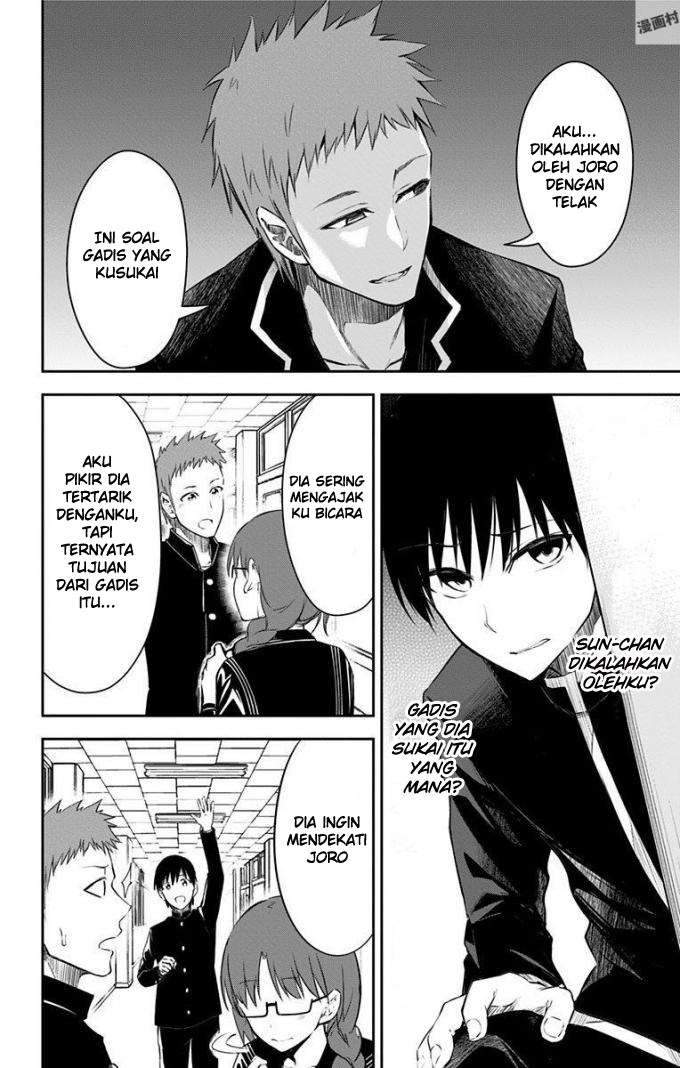 Chapter 10 - halaman 14