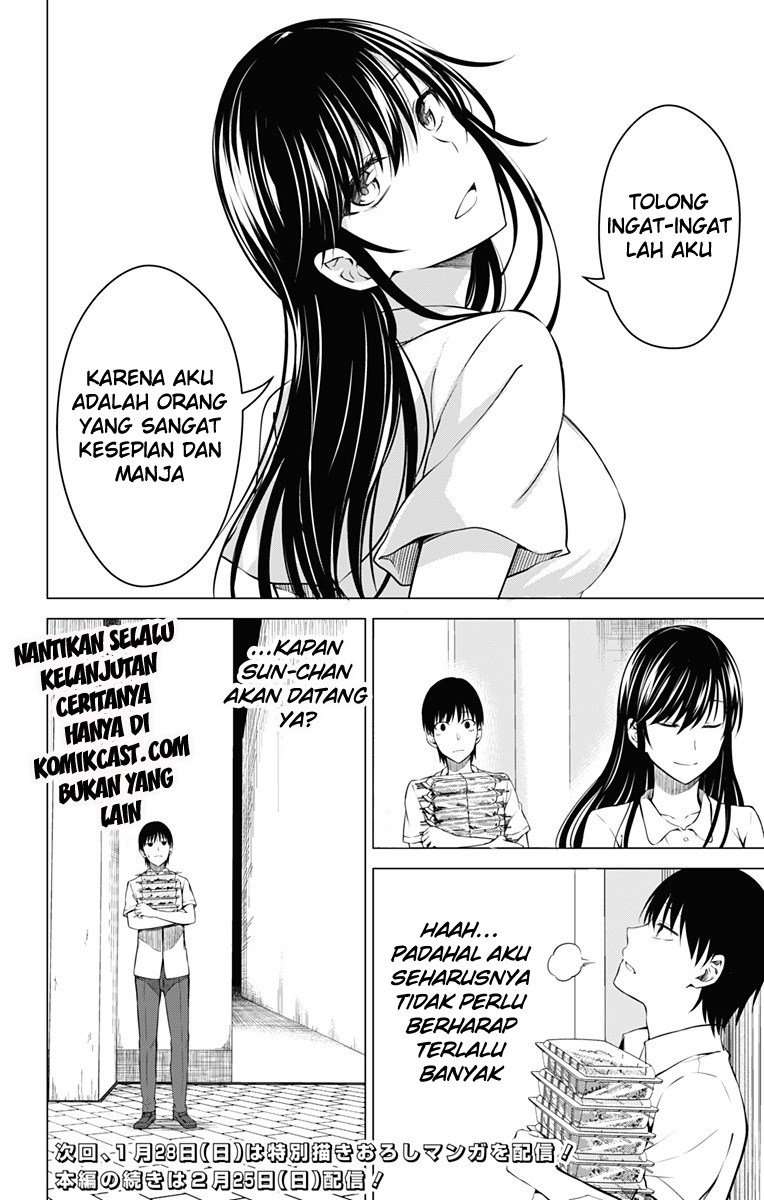 Chapter 12 - halaman 20