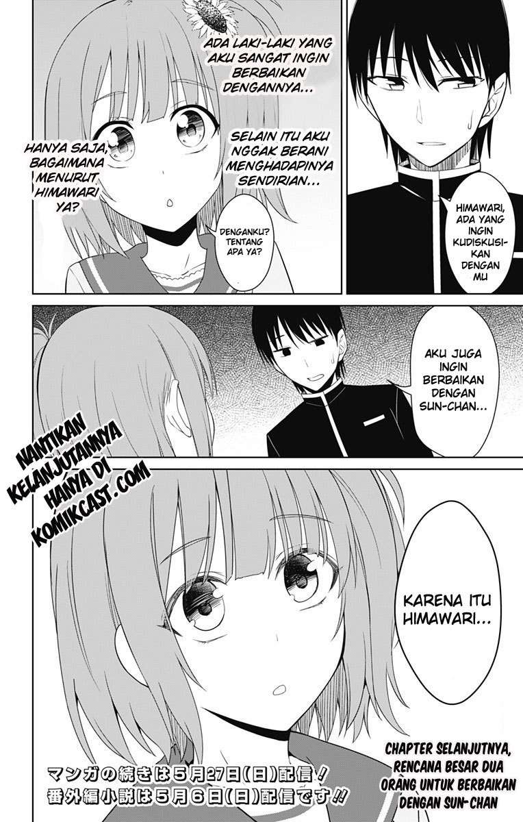 Chapter 14 - halaman 34