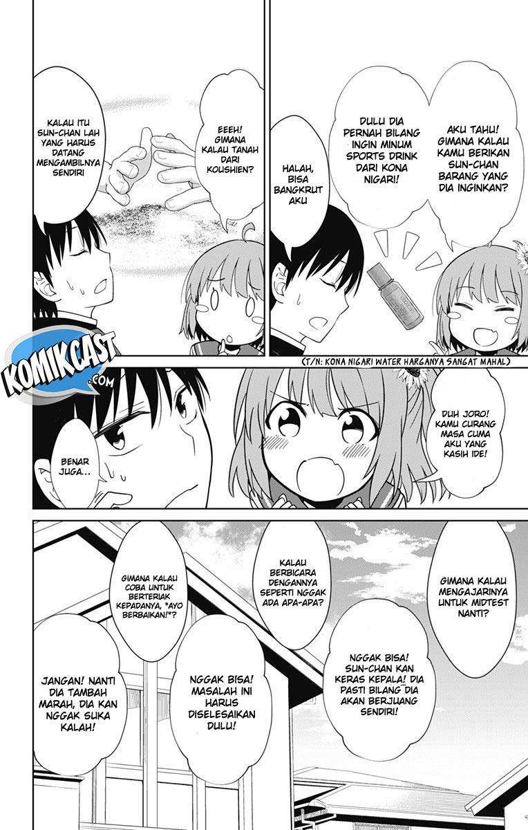 Chapter 15 - halaman 8
