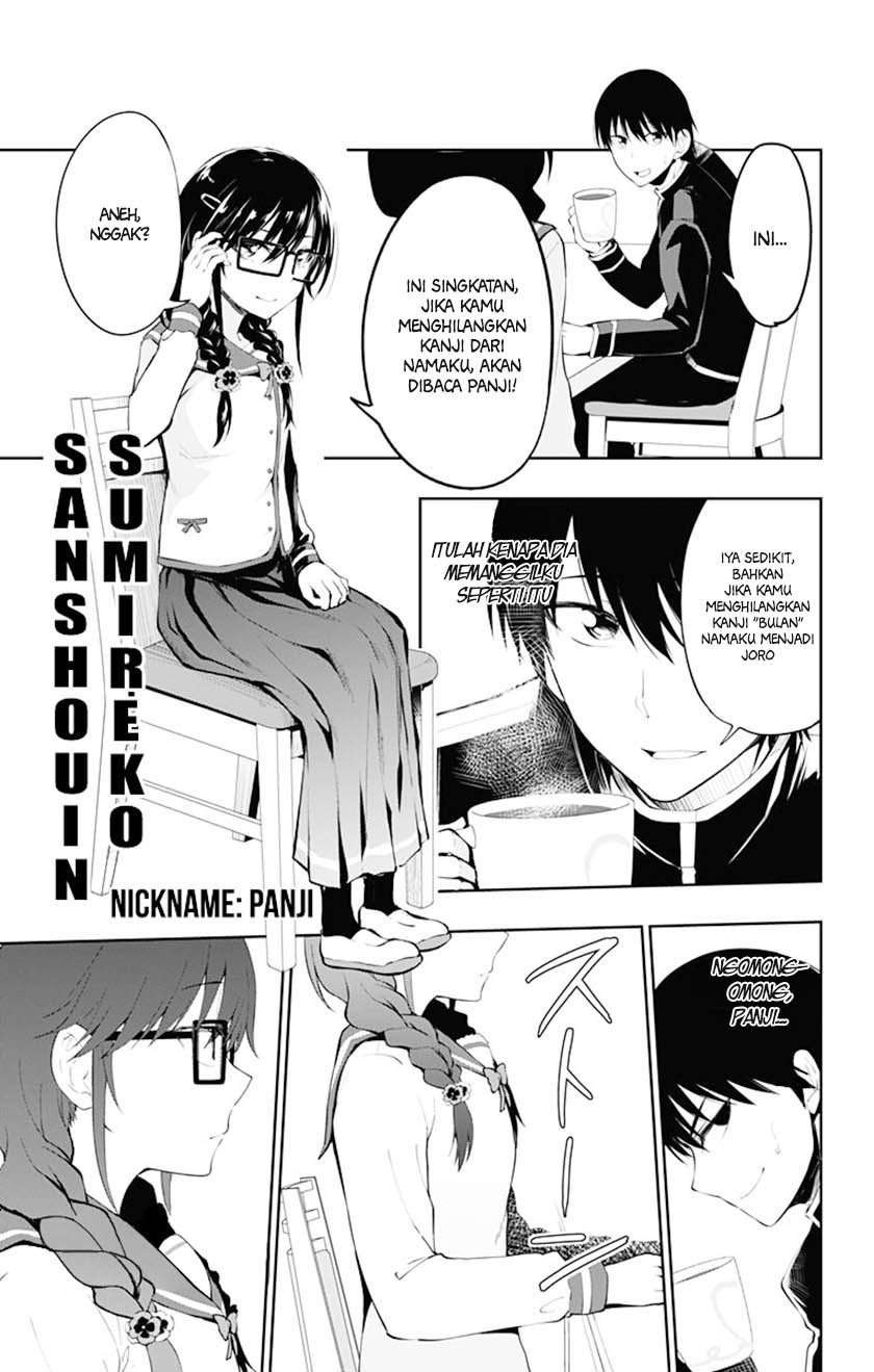 Chapter 3 - halaman 35
