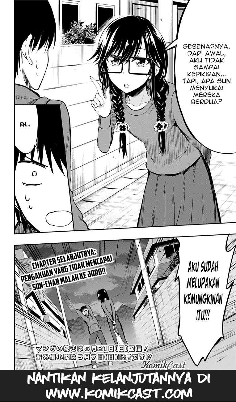 Chapter 4 - halaman 28