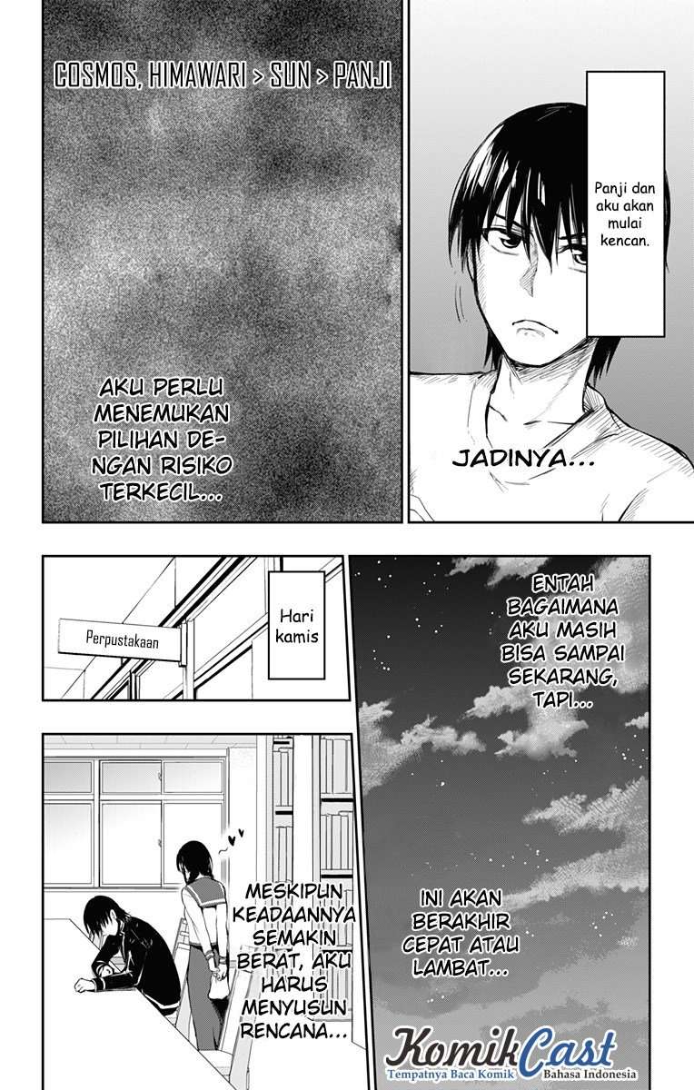 Chapter 6 - halaman 20