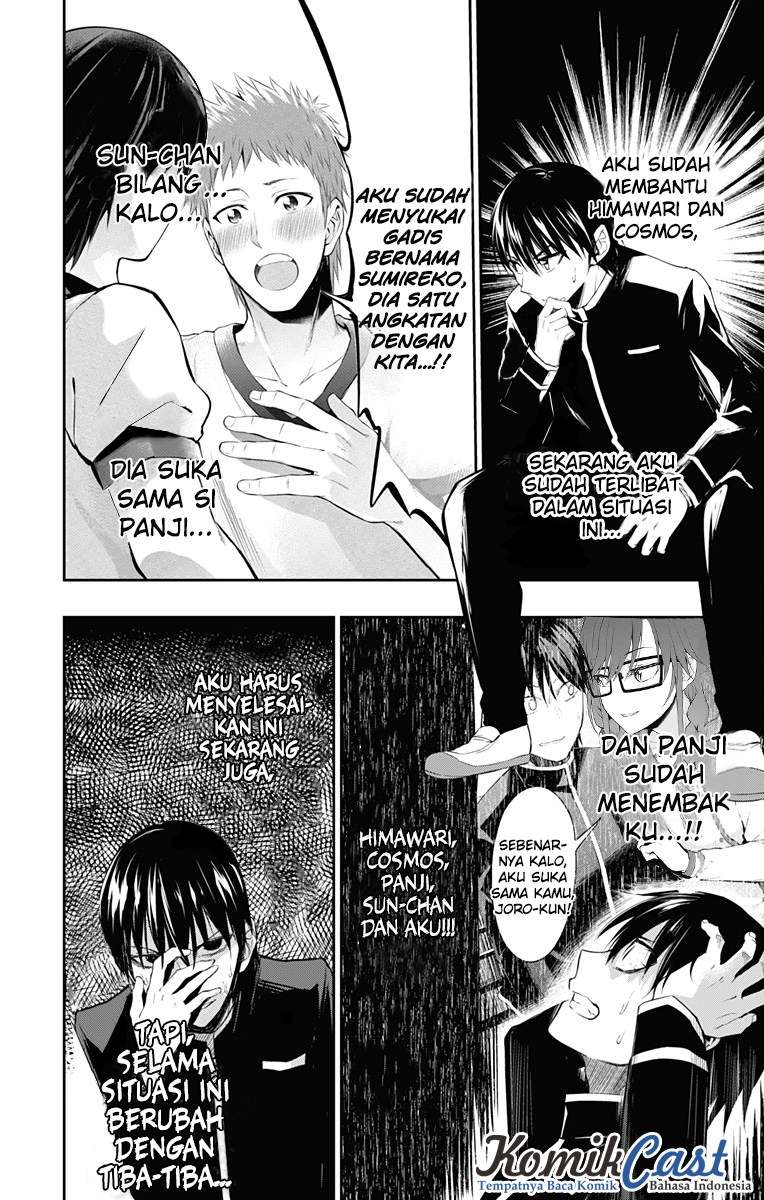 Chapter 6 - halaman 4