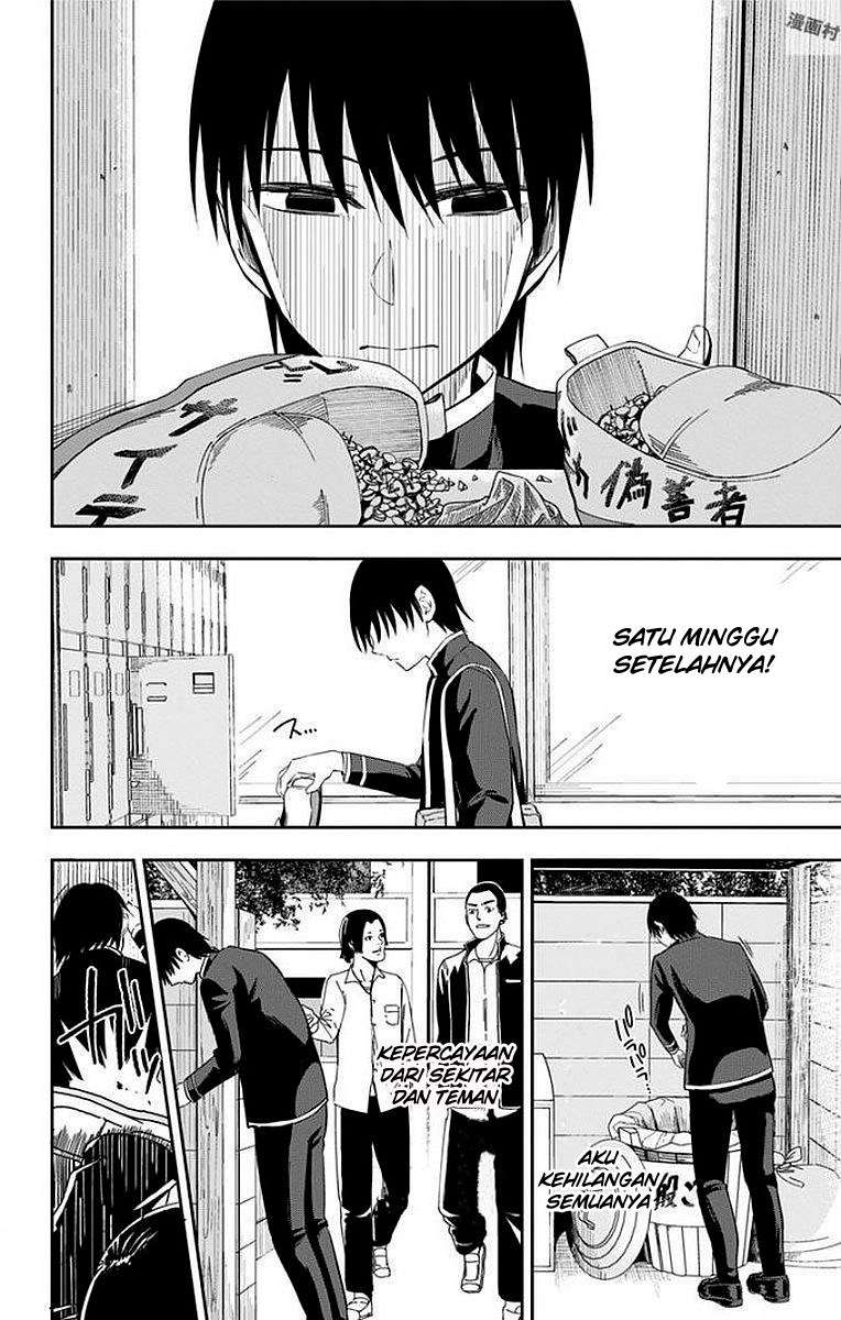 Chapter 9 - halaman 29