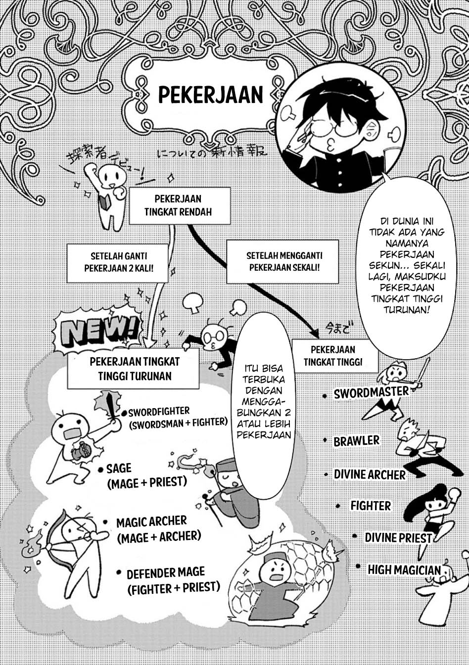 Chapter 12 - halaman 4