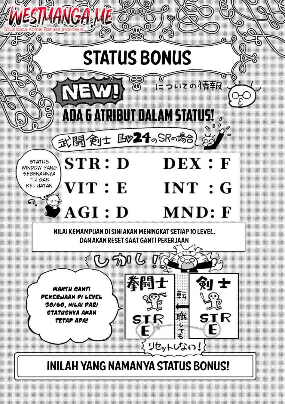 Chapter 12 - halaman 6