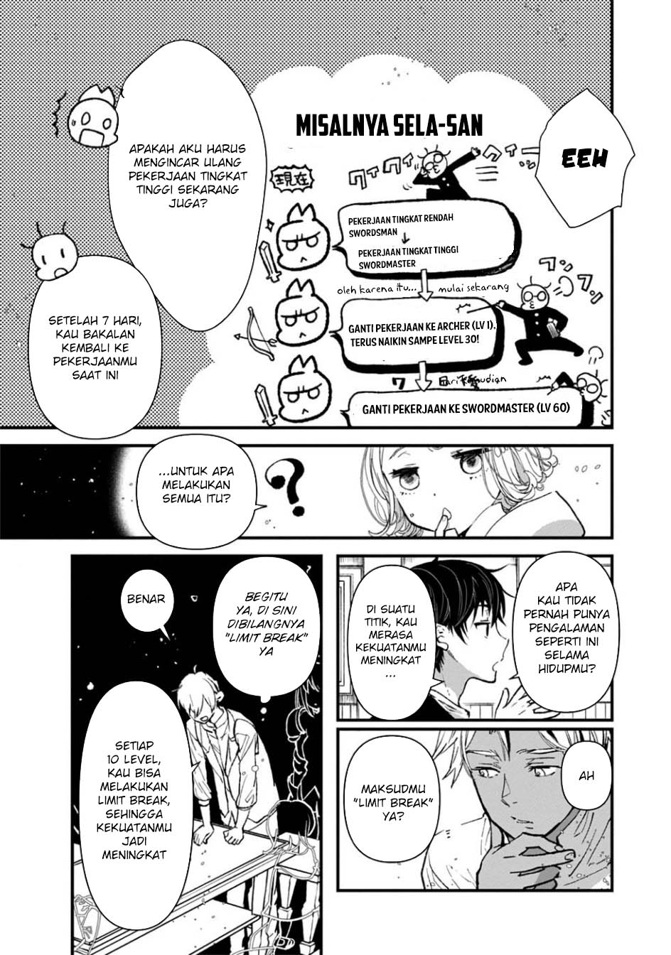 Chapter 6 - halaman 21