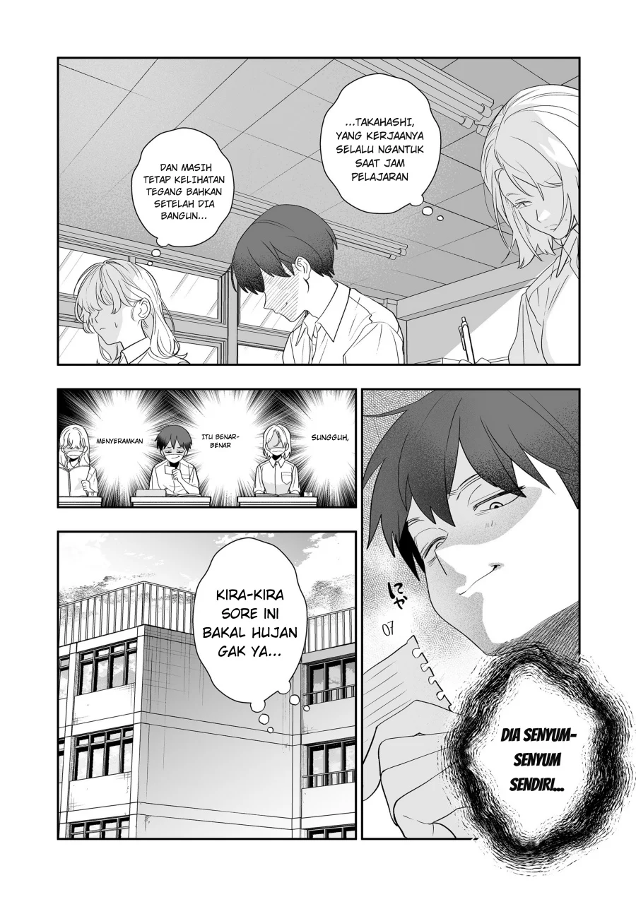 Chapter 4 - halaman 16