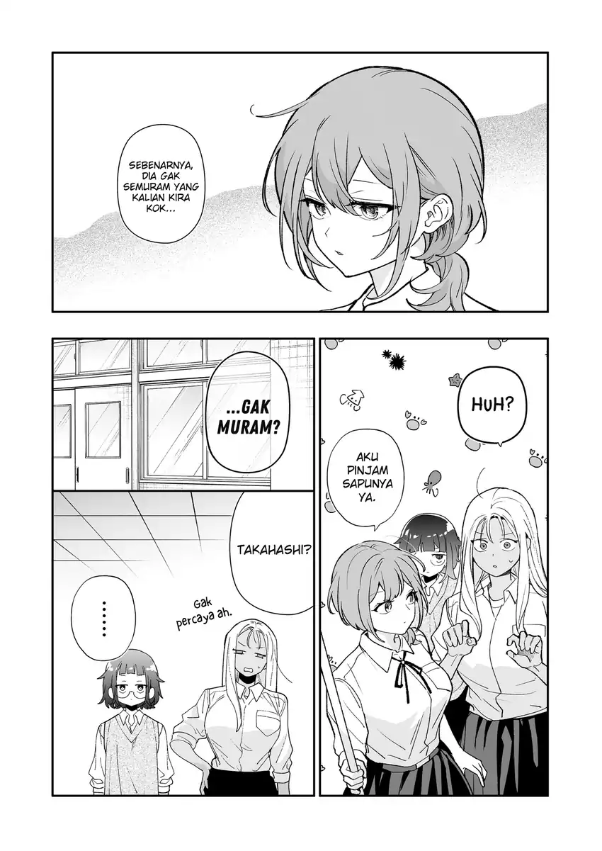 Chapter 6 - halaman 6