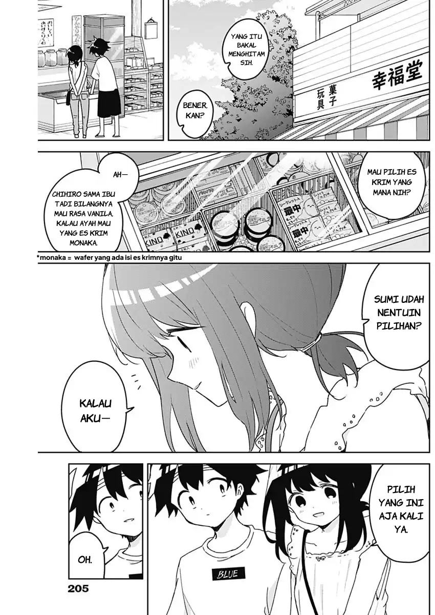 Chapter 27 - halaman 8