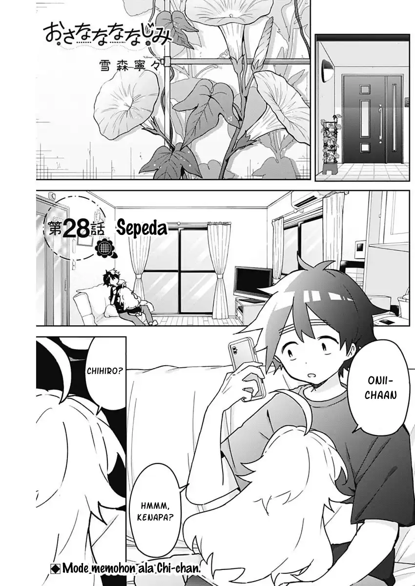Chapter 28 - halaman 2