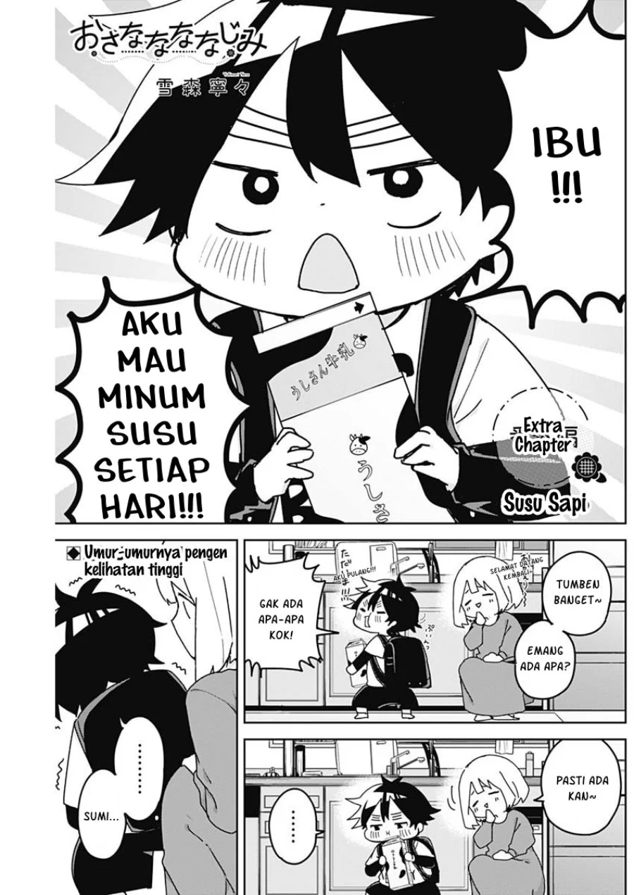 Chapter 29.5 - halaman 2