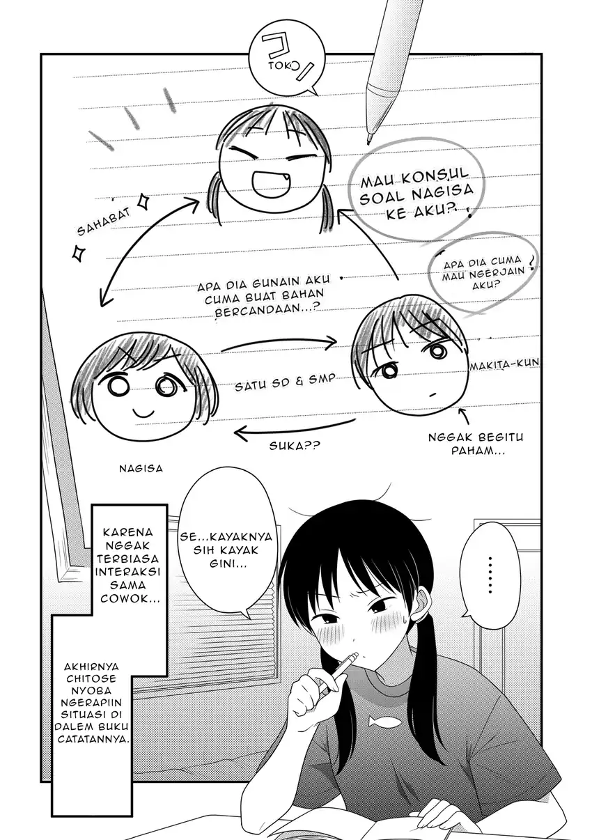 Chapter 2 - halaman 6