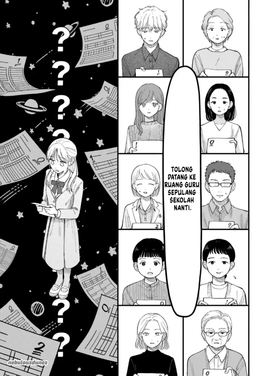Chapter 2 - halaman 7