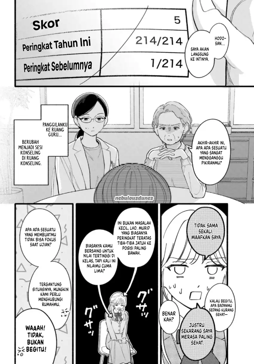 Chapter 2 - halaman 8