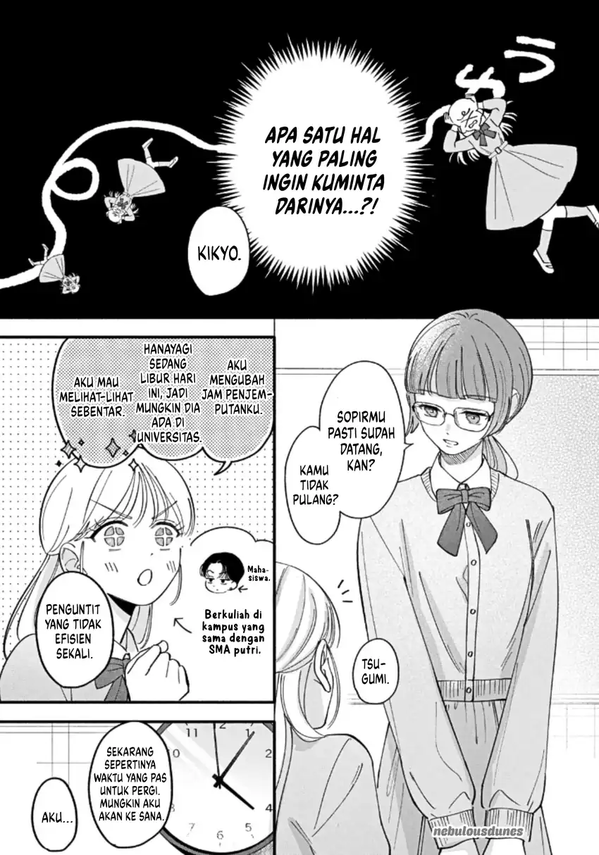 Chapter 3 - halaman 7