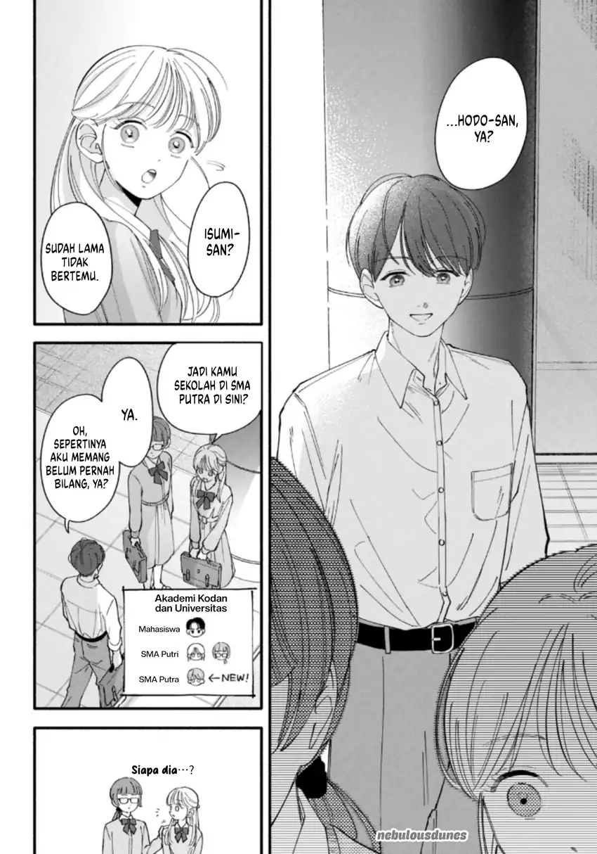 Chapter 3 - halaman 10