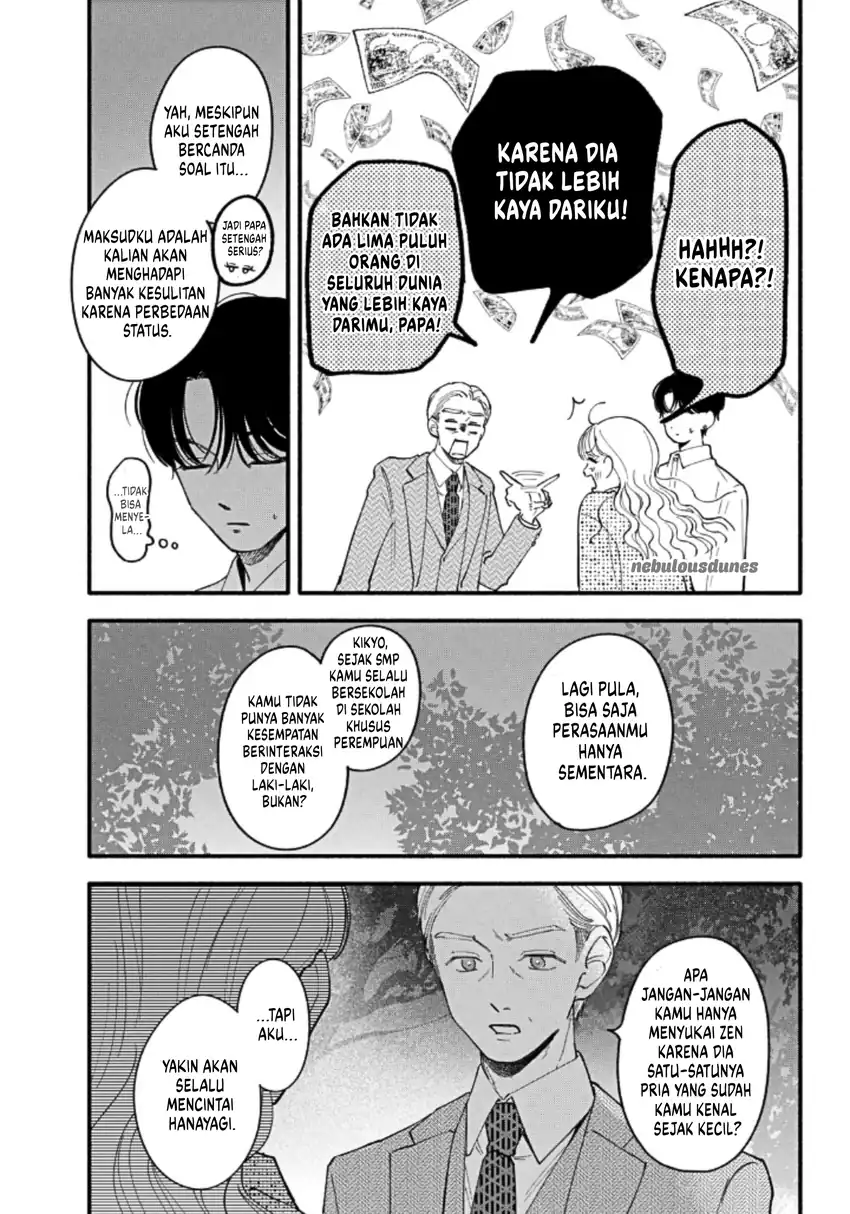 Chapter 4 - halaman 7