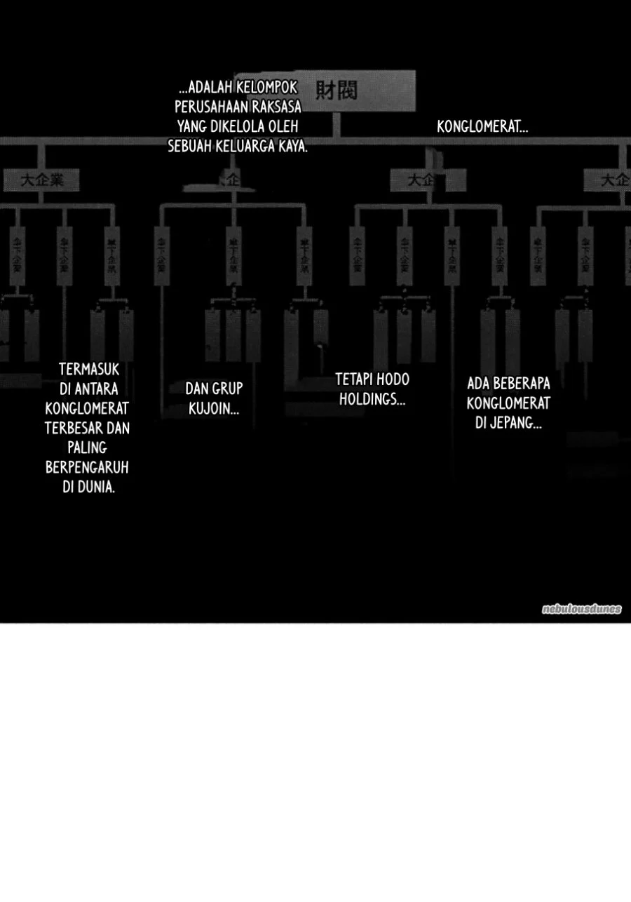 Chapter 5 - halaman 11